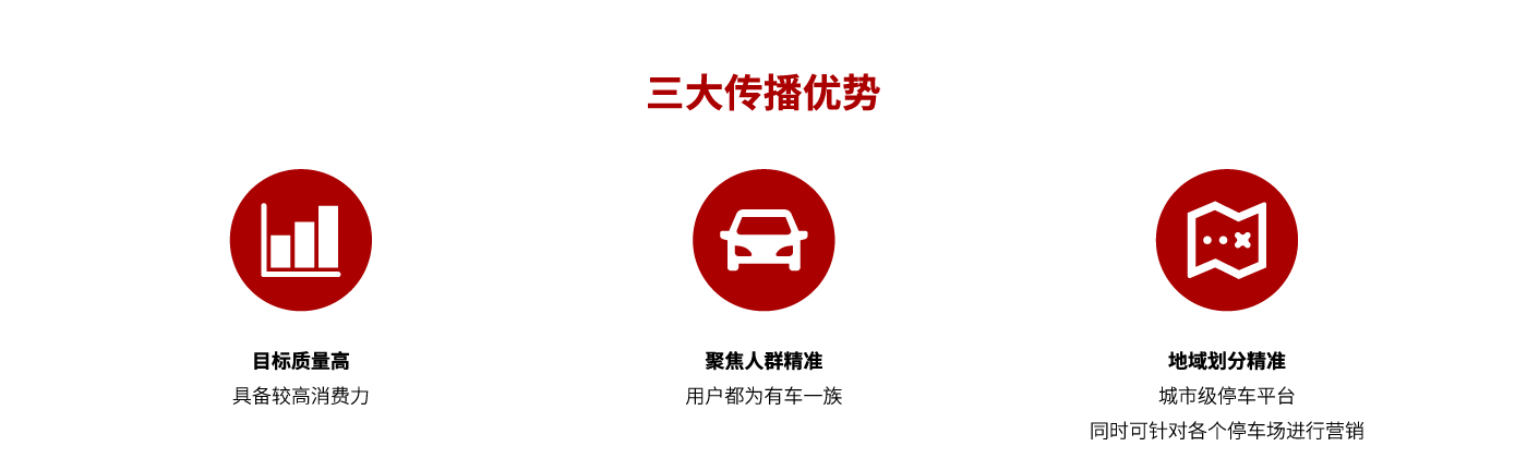 停車場(chǎng)廣告_停車場(chǎng)傳媒_停車場(chǎng)媒體資源